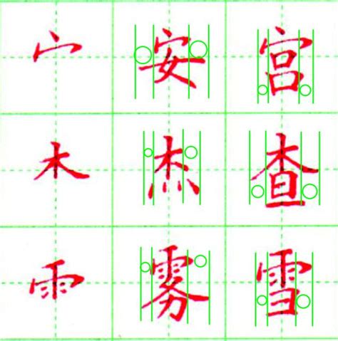 上下結構字查詢